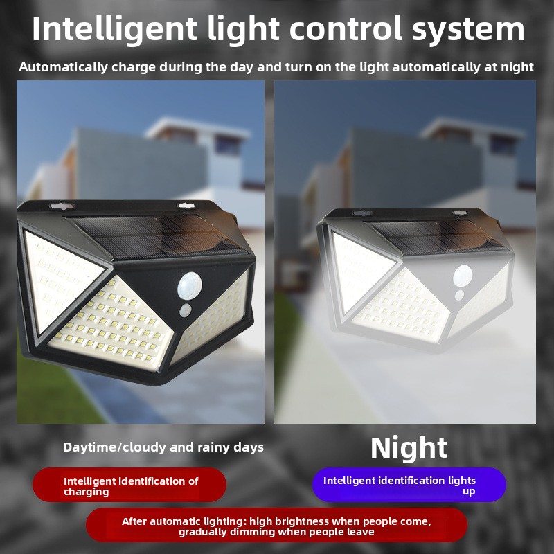 ไฟติดผนังแผงโซลาร์เซลล์ 114LED - Outdoor Lighting On Amazon บทวิจารณ์และราคา
