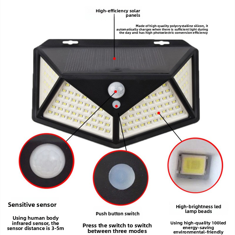 ไฟติดผนังแผงโซลาร์เซลล์ 114LED - Outdoor Lighting On Amazon บทวิจารณ์และราคา