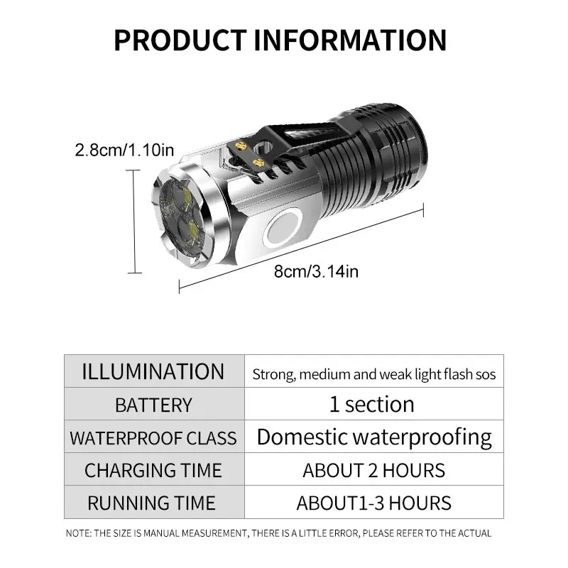 ไฟฉายพกพาแบบชาร์จไฟได้ รุ่นมอน - Outdoor Lighting The Range บทวิจารณ์และราคา