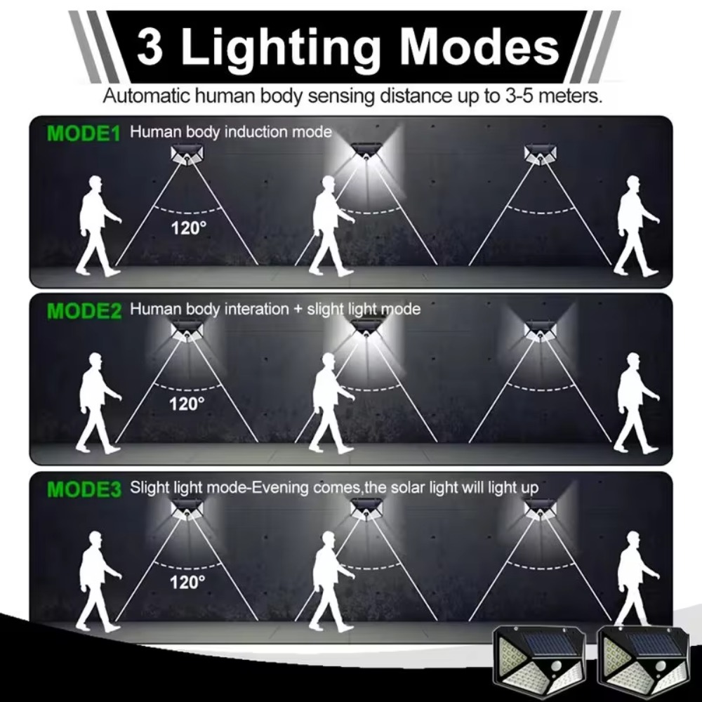 โคมไฟติดผนังพลังงานแสงอาทิตย์  - Outdoor Lighting Experts บทวิจารณ์และราคา