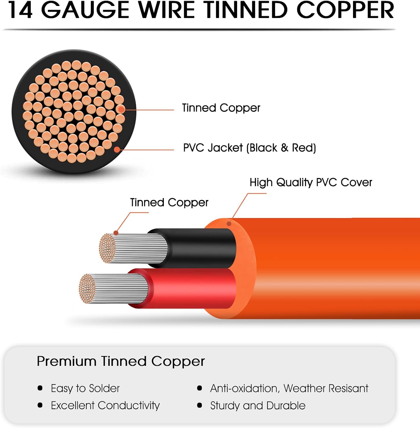สายต่อพ่วงแผงโซลาร์เซลล์ JMUYT - Outdoor Lighting Extension Cable บทวิจารณ์และราคา