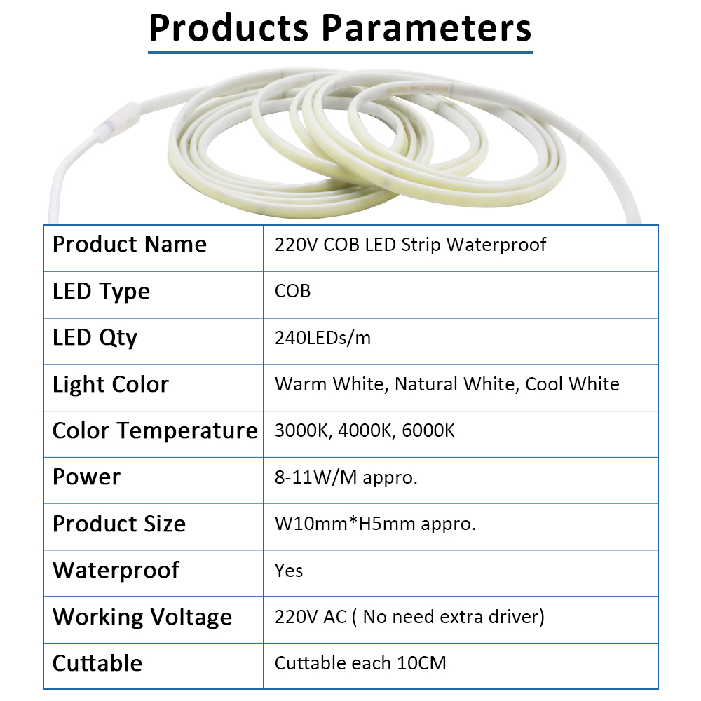 ไฟแถบ LED COB กันน้ำ 220V IP67 - Outdoor Lighting Socket บทวิจารณ์และราคา