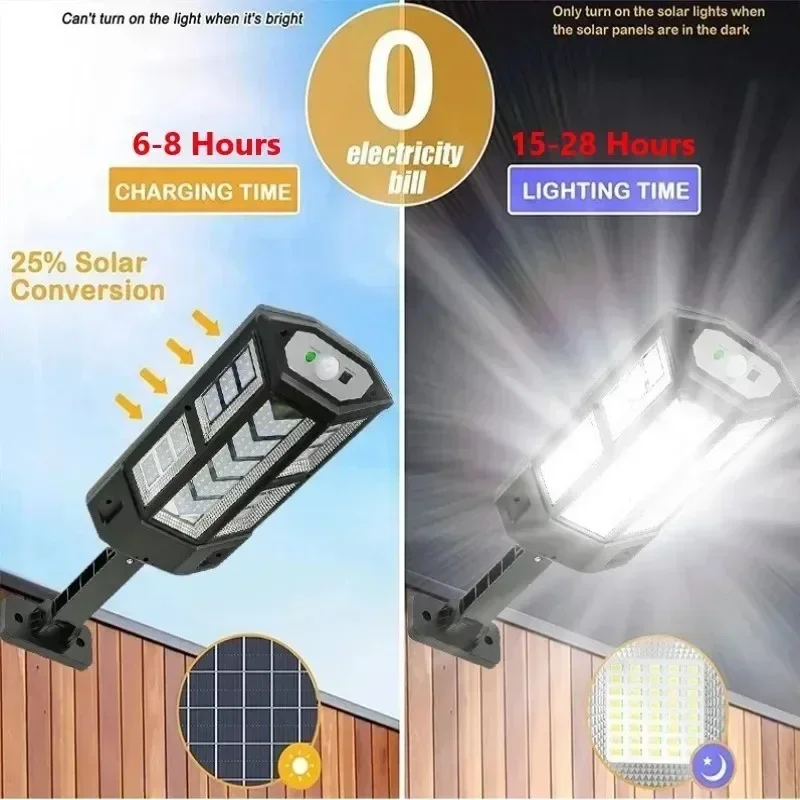 โคมไฟพลังงานแสงอาทิตย์รุ่นใหม่ - Outdoor Lighting Ground บทวิจารณ์และราคา