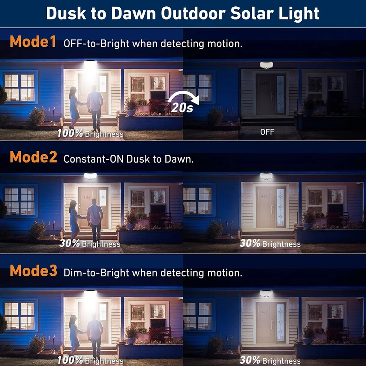 234LED ไฟพลังงานแสงอาทิตย์กลาง - Outdoor Lighting For Garden บทวิจารณ์และราคา