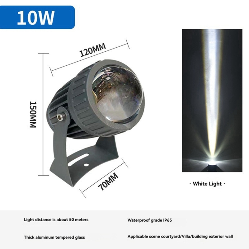 ไฟสปอตไลท์ติดผนังสวน LED สำหรั - Outdoor Lighting For Garden บทวิจารณ์และราคา