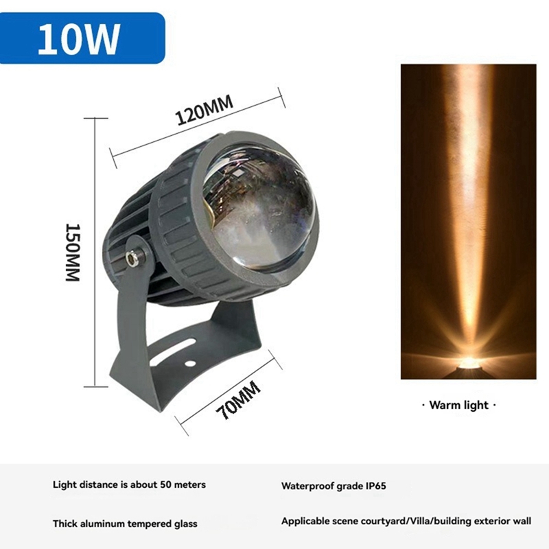 ไฟสปอตไลท์ติดผนังสวน LED สำหรั - Outdoor Lighting For Garden บทวิจารณ์และราคา
