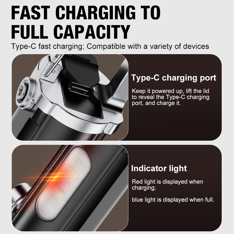 ไฟฉายพกพา EDC LED อันทรงพลัง แ - Hanging Outdoor Lighting บทวิจารณ์และราคา