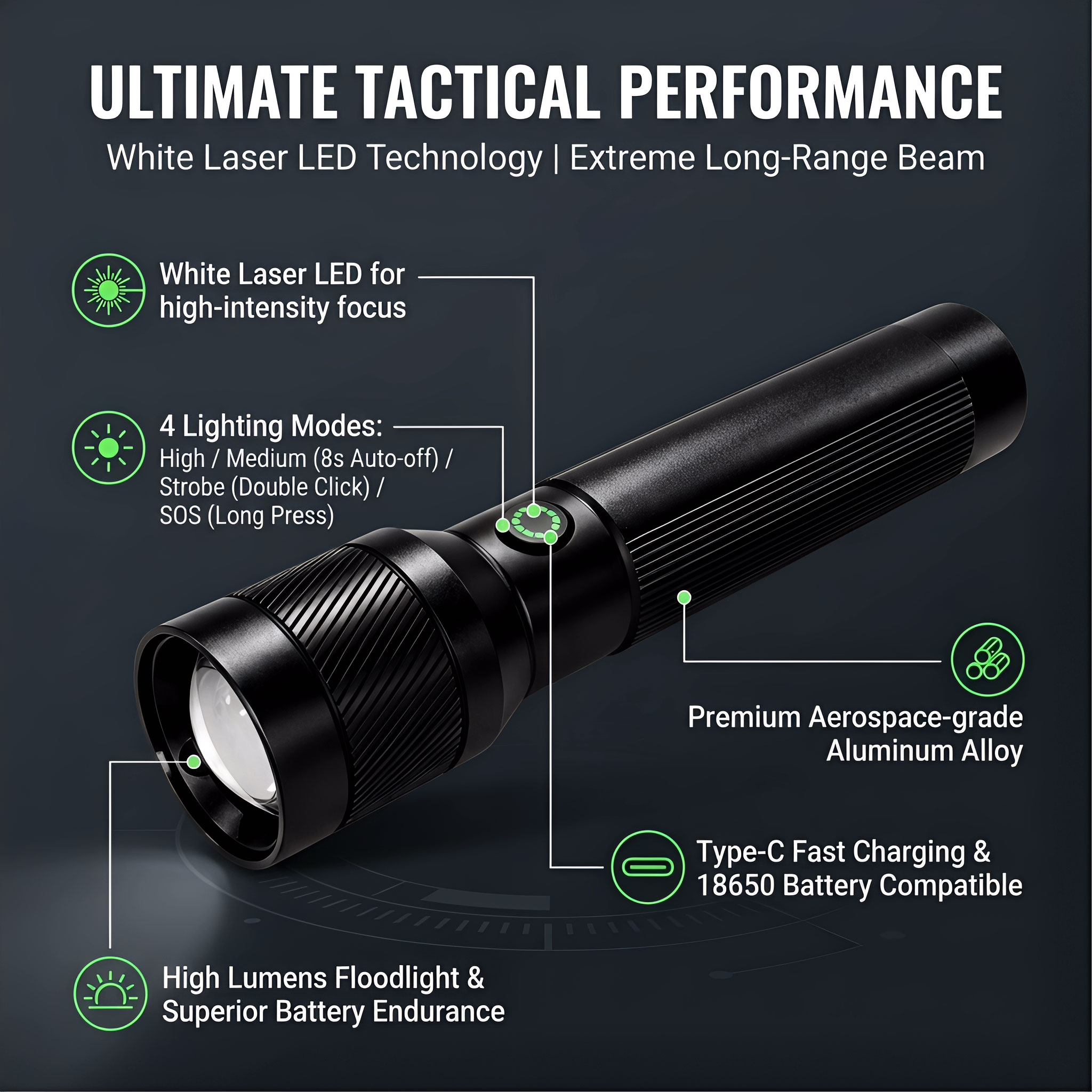ไฟฉายพกพา EDC 1200LM, ไฟฉายยุท - Outdoor Lighting The Range บทวิจารณ์และราคา