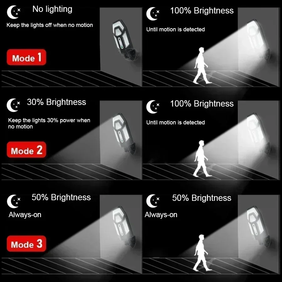 โคมไฟติดผนังพลังงานแสงอาทิตย์ท - Outdoor Lighting Ground บทวิจารณ์และราคา