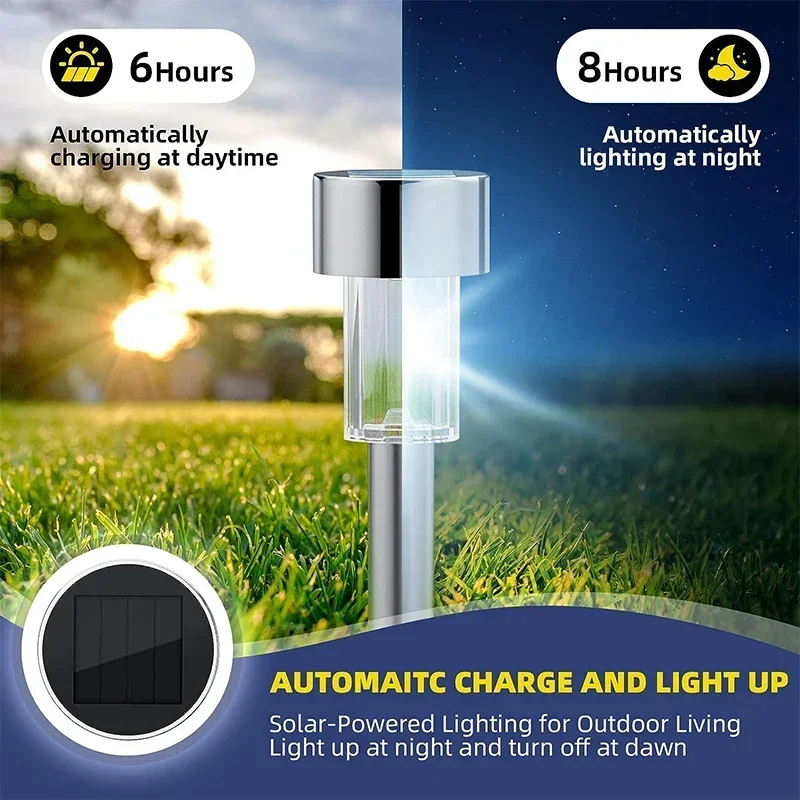 ไฟกลางแจ้งพลังงานแสงอาทิตย์โคม - Outdoor Lighting Ground บทวิจารณ์และราคา