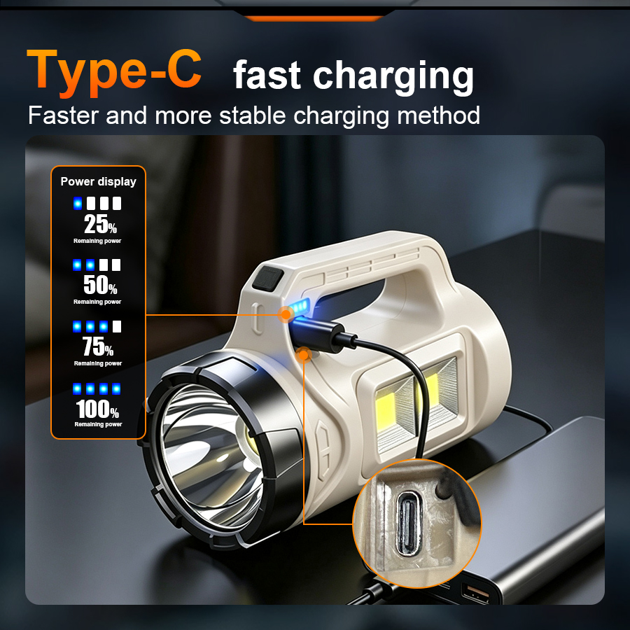 ไฟฉาย LED มือถือ Multiscene พล - Photocell Outdoor Lighting บทวิจารณ์และราคา