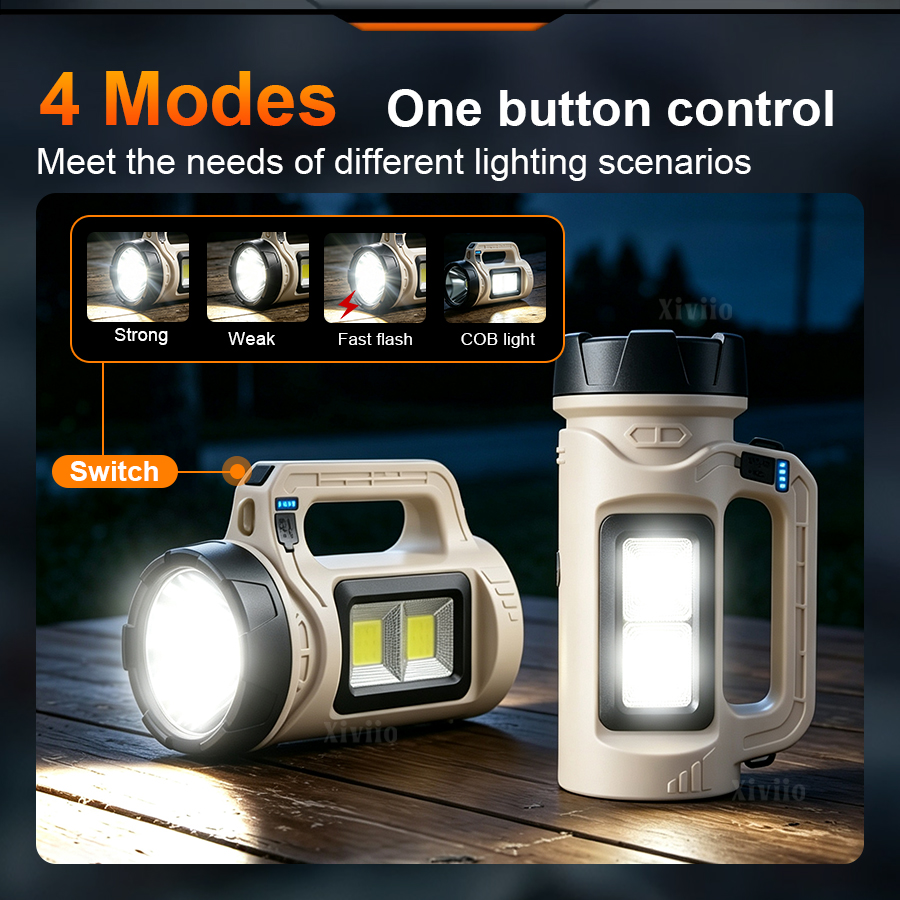 ไฟฉาย LED มือถือ Multiscene พล - Photocell Outdoor Lighting บทวิจารณ์และราคา