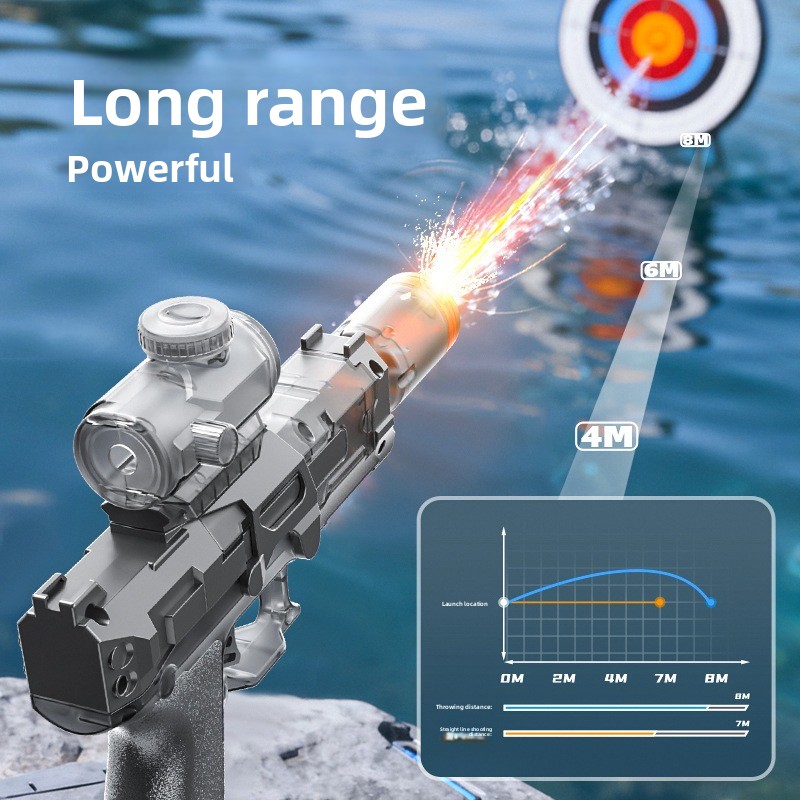 ปืนฉีดน้ำไฟฟ้า ยิงอัตโนมัติต่อ - Outdoor Lighting The Range บทวิจารณ์และราคา