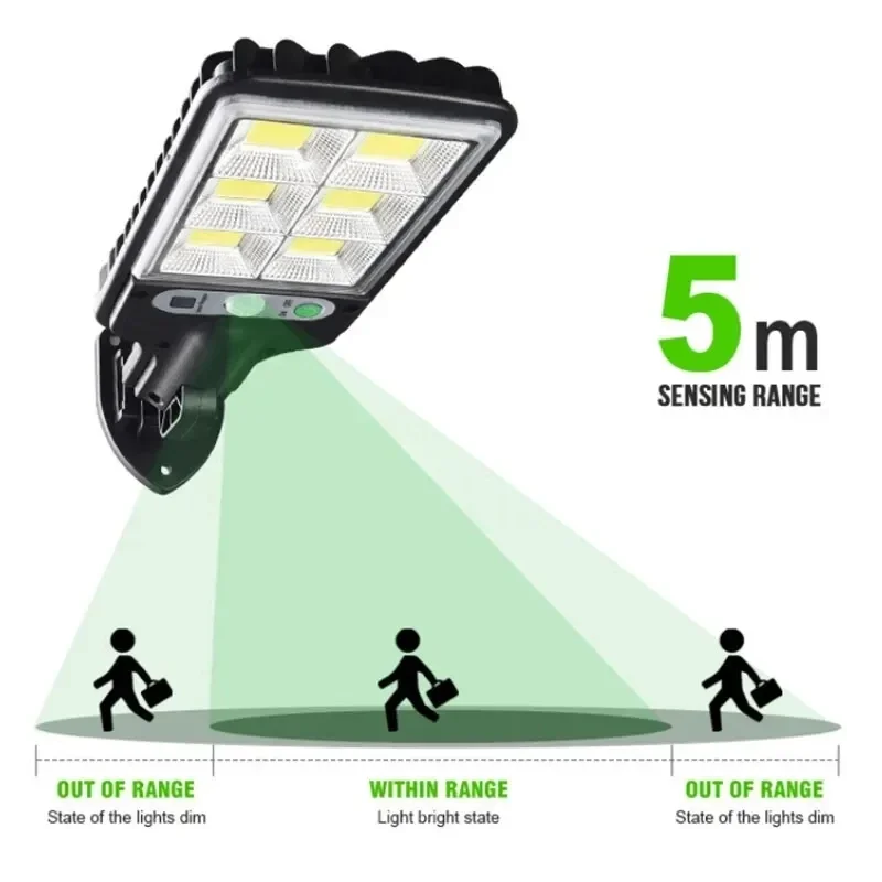ไฟ LED พลังงานแสงอาทิตย์สำหรับ - Outdoor Lighting For Garden บทวิจารณ์และราคา