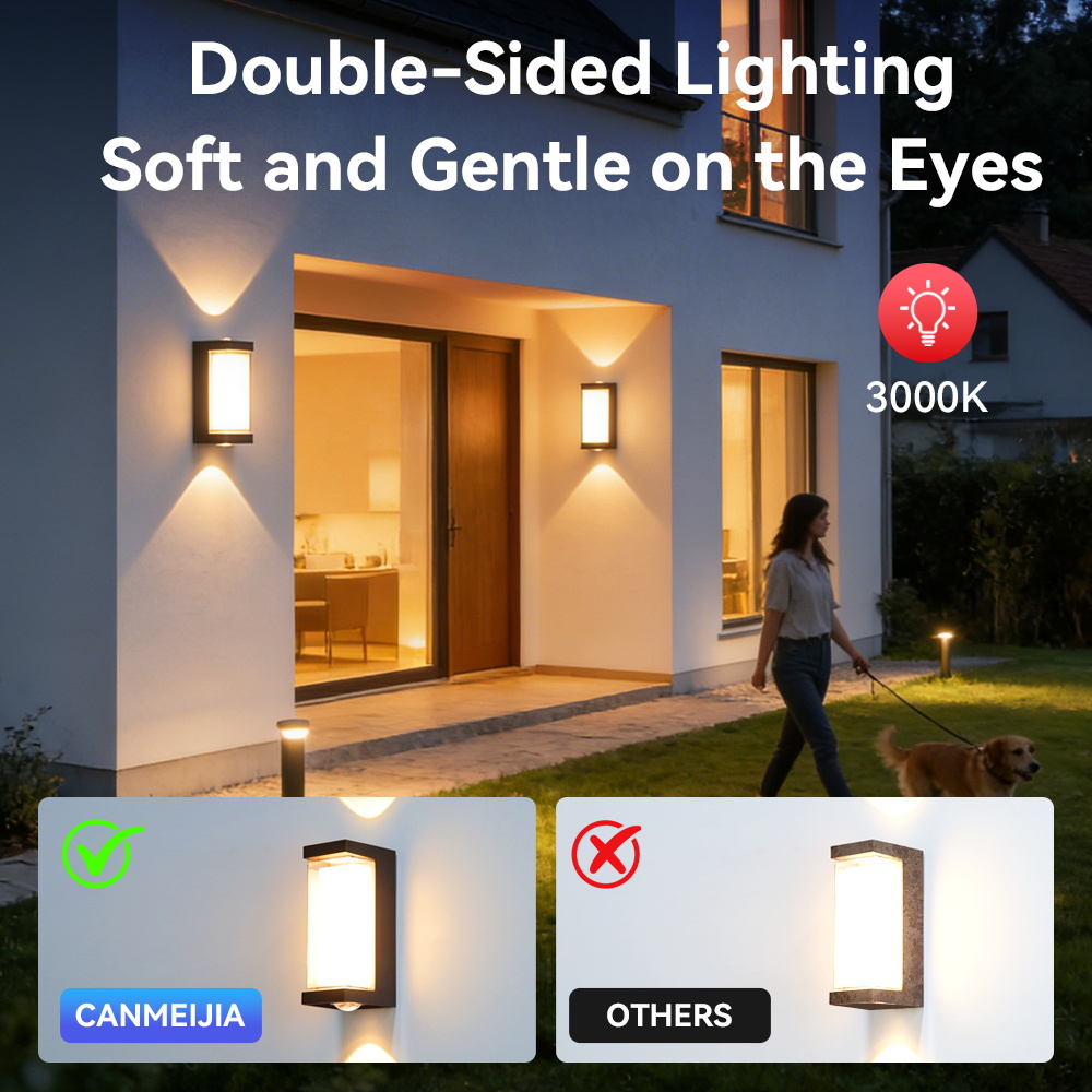 โคมไฟติดผนัง LED กันน้ำ 85-265 - Outdoor Lighting Glass Replacement บทวิจารณ์และราคา