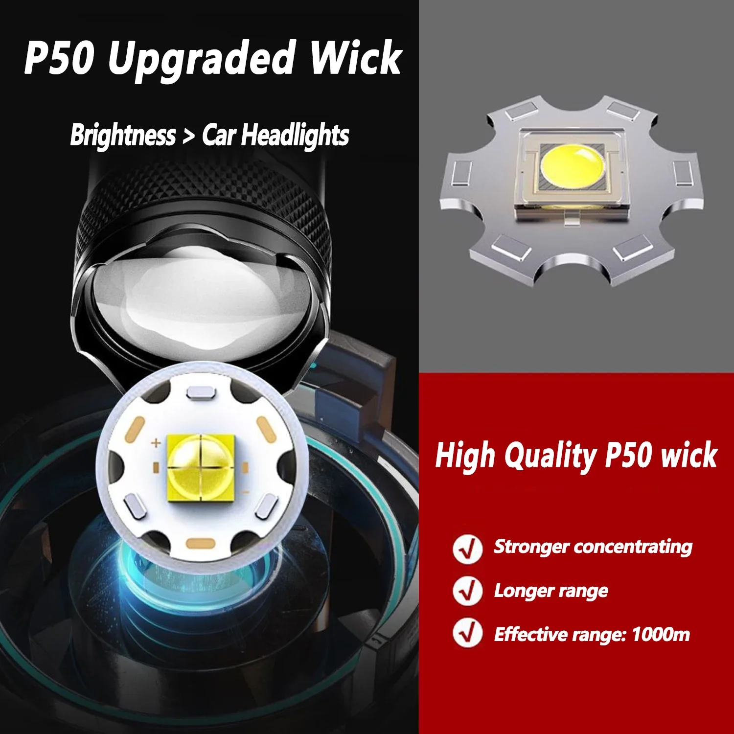 ไฟฉาย LED Ultra Bright 2000LM  - Outdoor Lighting The Range บทวิจารณ์และราคา