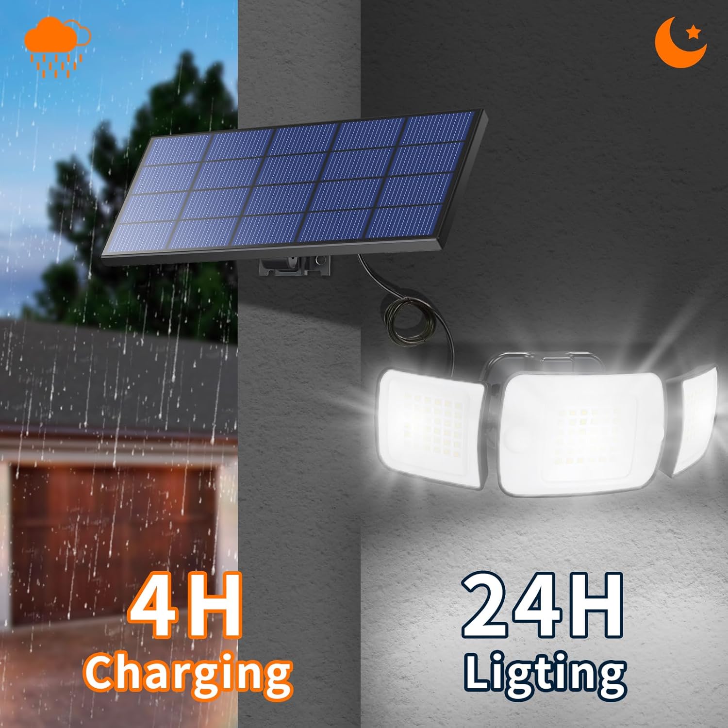 ไฟโซลาร์เซลล์กลางแจ้ง Intelamp - Outdoor Lighting Experts บทวิจารณ์และราคา