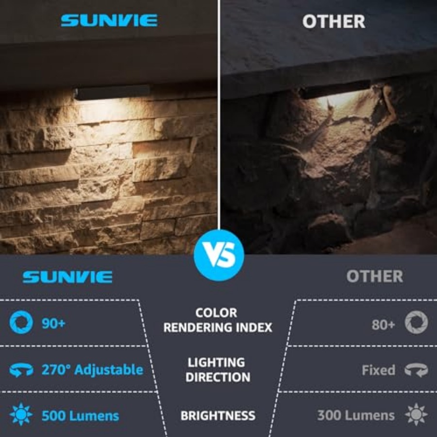ไฟส่องสว่างสำหรับงานภูมิทัศน์ข - Outdoor Lighting For Steps บทวิจารณ์และราคา