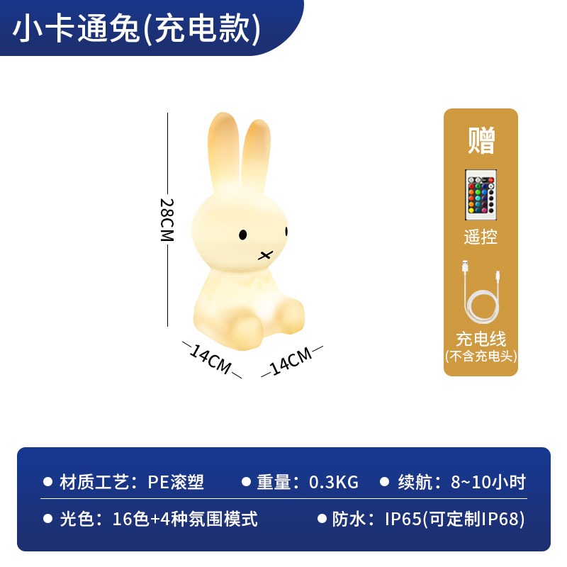 โคมไฟตั้งพื้นรูปกระต่ายมิฟฟี่น - Outdoor Lighting Japan บทวิจารณ์และราคา